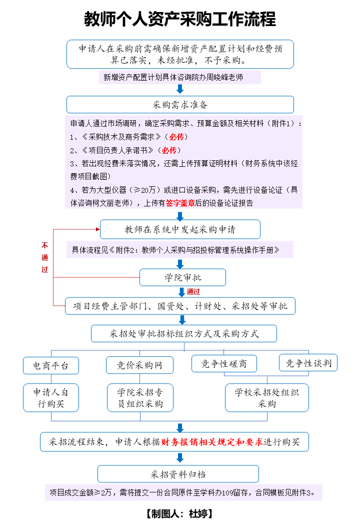 女优av